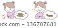 兒童腹瀉與健康大便：前後對比 136707681