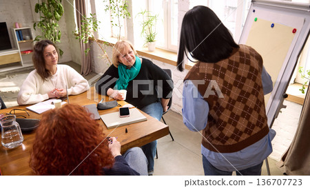 Female team leader presenting ideas to colleagues in modern office. Female team leader presenting ideas to colleagues in modern office. 136707723