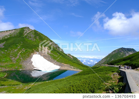 夏季，登山者沿著高山路線行走，俯瞰殘雪和高山池塘。 136708493