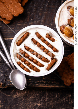 Trendy viral Japanese yogurt cheesecake Trendy viral Japanese yogurt cheesecake 136713619