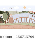 Cartoon bridge vector on rural scene illustration 136713709