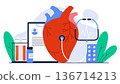 Cardiology. Human heart organ with medical equipment. Medical checkup at hospital. Cardiovascular disease, healthcare, treatment. Isolated vector illustration in cartoon style 136714213