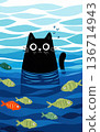 Black Cat Watching the Silent Fish - Minimal Vector Illustration 136714943