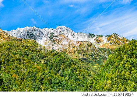 富山黑部水壩與立山山脈 富山黑部水壩與立山山脈 136719824