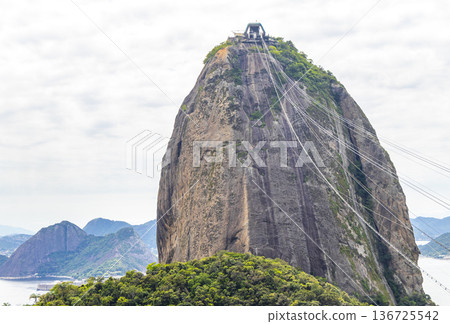 Sugarloaf mountain and Cable Car Panorama Rio de Janeiro Brazil. Sugarloaf mountain and Cable Car Panorama Rio de Janeiro Brazil. 136725542