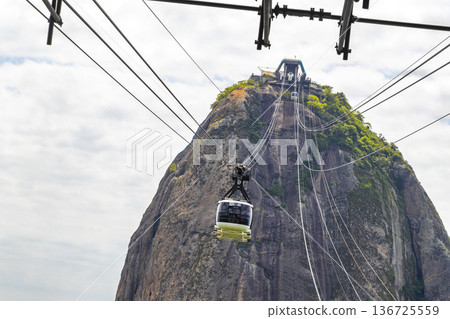 Sugarloaf mountain and Cable Car Panorama Rio de Janeiro Brazil. Sugarloaf mountain and Cable Car Panorama Rio de Janeiro Brazil. 136725559