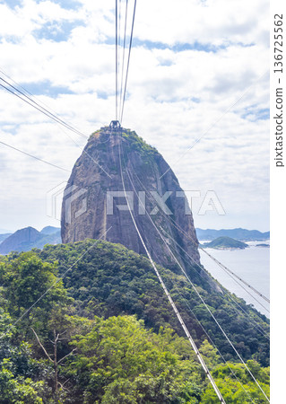 Sugarloaf mountain and Cable Car Panorama Rio de Janeiro Brazil. Sugarloaf mountain and Cable Car Panorama Rio de Janeiro Brazil. 136725562