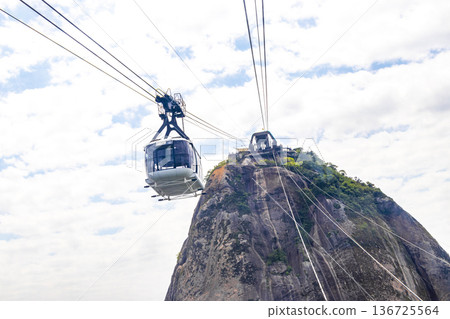 Sugarloaf mountain and Cable Car Panorama Rio de Janeiro Brazil. Sugarloaf mountain and Cable Car Panorama Rio de Janeiro Brazil. 136725564