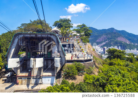 Sugarloaf mountain and Cable Car Panorama Rio de Janeiro Brazil. Sugarloaf mountain and Cable Car Panorama Rio de Janeiro Brazil. 136725588