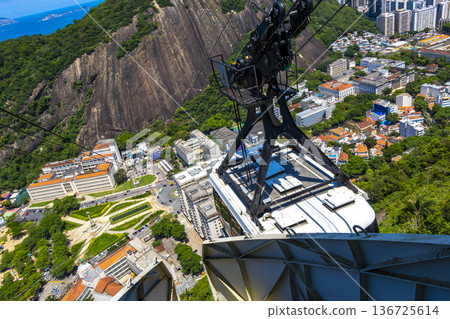 Sugarloaf mountain and Cable Car Panorama Rio de Janeiro Brazil. Sugarloaf mountain and Cable Car Panorama Rio de Janeiro Brazil. 136725614