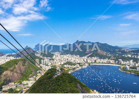 Sugarloaf mountain and Cable Car Panorama Rio de Janeiro Brazil. Sugarloaf mountain and Cable Car Panorama Rio de Janeiro Brazil. 136725764