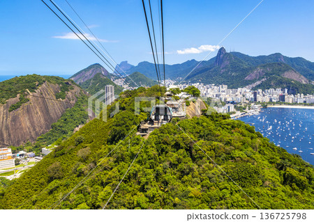 Sugarloaf mountain and Cable Car Panorama Rio de Janeiro Brazil. Sugarloaf mountain and Cable Car Panorama Rio de Janeiro Brazil. 136725798
