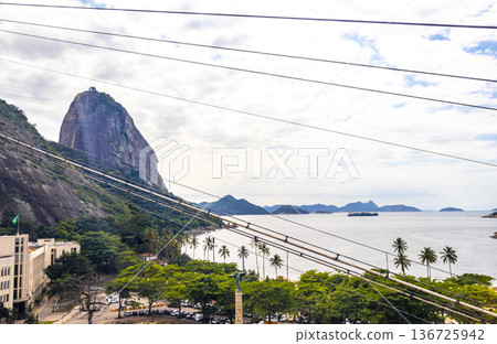 Sugarloaf mountain and Cable Car Panorama Rio de Janeiro Brazil. Sugarloaf mountain and Cable Car Panorama Rio de Janeiro Brazil. 136725942