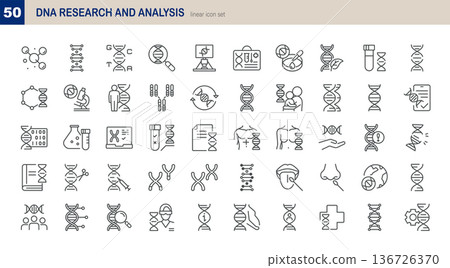 DNA Research and Analysis Line Icon Set with DNA Helix, Genome Sequencing, Chromosomes, Bioinformatics Data, Lab Testing, Molecular Biology, Genetic Engineering, Editable Outline Vector 136726370