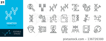 Genetics Linear Icon Set with DNA, Genes, Genome, Chromosomes, Heredity, Inheritance, Genotype, Phenotype, Family Ancestry, Research, Editable Outline Vector Genetics Linear Icon Set with DNA, Genes, Genome, Chromosomes, Heredity, Inheritance, Genotype, Phenotype, Family Ancestry, Research, Editable Outline Vector 136726380