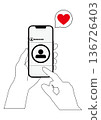 智能手機和SNS 136726403