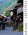 The scenery of Narai hotel in Nagano prefecture 136727612