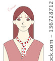 Girl with a Cancer motif 136728712