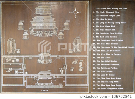 Layout of the Temple of Ancient Monarchs in Xicheng District in Beijing, China 136732841