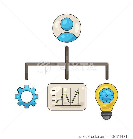 Illustration of smart workflow 136734813