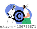 AI robot and human are fighting over copyright. Copyright issues when using neural networks 136736871