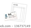 下一代「我的號碼卡」（個人號碼卡）的圖片，該卡可用作保險卡。 136737149