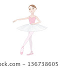 Cute ballerina illustration_Variation rehearsal_Pointe_Tutu 136738605