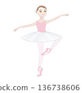 Cute ballerina illustration_Variation rehearsal_Pointe_Tutu 136738606