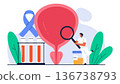 Prostate cancer awareness concept. Urologist check up male genitourinary system. Men healthcare, prostatitis treatment. Isolated vector illustration in cartoon style 136738793