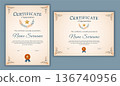 Friendly certificate of appreciation template for community and volunteer recognition 136740956