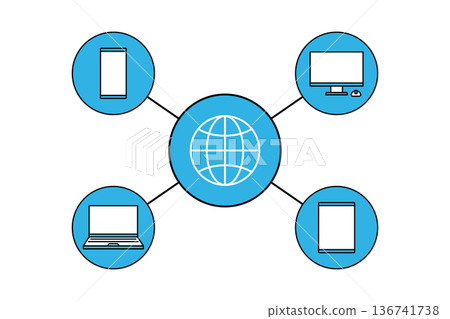 An illustration depicting the communication infrastructure for various information devices such as smartphones and PCs 136741738