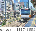 Scenery of the train 136746668