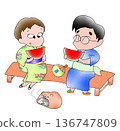Two people eating watermelon 136747809