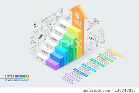 6 Step Business Growth Stairs Infographic Timeline with Arrow Isometric Design Template Background 6 Step Business Growth Stairs Infographic Timeline with Arrow Isometric Design Template Background 136748855