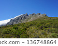 Cape Town's Table Mountain 136748864