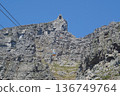 Cape Town Cable Car 136749764