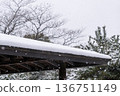 Snow piles up on the roof of a gazebo in the park 136751149