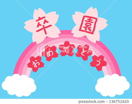 恭喜你畢業!櫻花字母套裝 | 春天、藍天、彩虹、雲朵 恭喜你畢業!櫻花字母套裝 | 春天、藍天、彩虹、雲朵 136752820