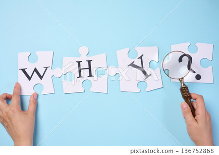 Puzzles with letters spelling out the word WHY and a question mark, along with a person's hand holding a magnifying glass. 136752868