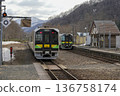 Hakodate Main Line Mountain Line, train exchange at Shikaribetsu Station 136758174