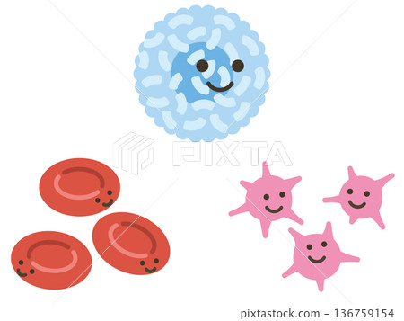 White blood cells, red blood cells, and platelets (unnamed) 136759154