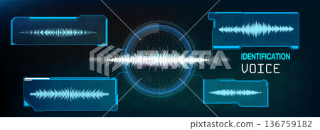 Several waveforms are shown in boxes on a dark screen. The focus is on voice identification. The sound waves represent different voices, displaying technology used for voice recognition. 136759182