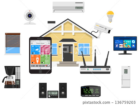 Smart House and internet of things Smart House and internet of things 136759203