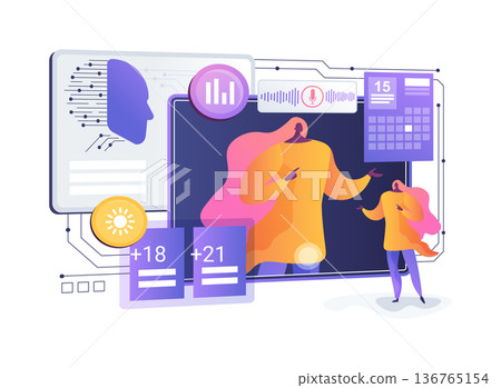 Voice-Activated Smart Mirror abstract concept vector illustration. Voice-Activated Smart Mirror abstract concept vector illustration. 136765154