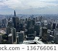 Southeast Asia 136766061