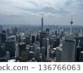 Southeast Asia 136766063