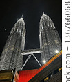 Southeast Asia 136766068