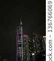 Southeast Asia 136766069