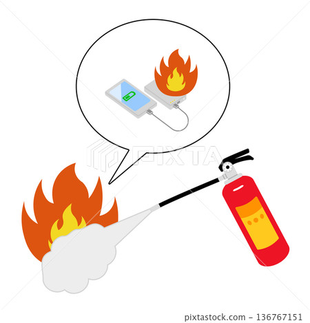 智慧型手機電池火災初期滅火示意圖 136767151