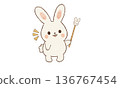 A rabbit explaining while facing left 136767454